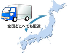 �������z���@�S���ǂ��ւł��z�B