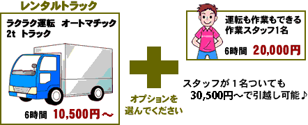 �I��ł����ɂ����z��