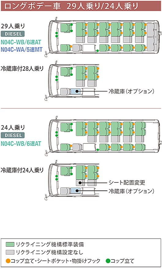 �}�C�N���o�X �����r�j�[���J�o�[